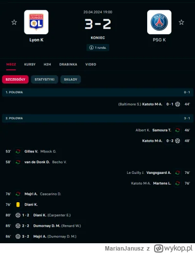 MarianJanusz - 2-0 w 80 minucie to niebezpieczny wynik

#mecz #rozowepaski