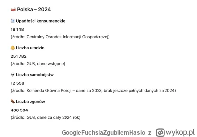 GoogleFuchsiaZgubilemHaslo - @master-slayer: 
a teraz usuń konto zielonko.