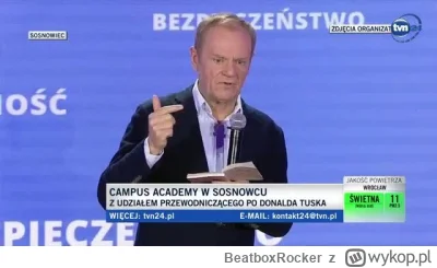 BeatboxRocker - "Głosowałem na konfę ale dorosłem i już nie będę" bo Donek ma zajebis...