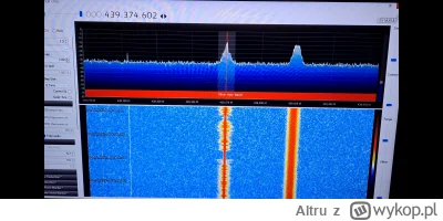 Altru - #krotkofalarstwo 

Pozdrowienia dla osoby nadającej z #zory