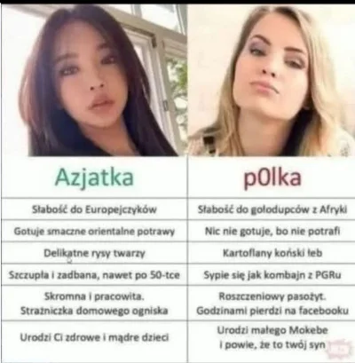 pochfiarz_wiekonos - #azjatki #polki #heheszki