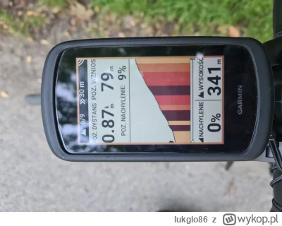 lukglo86 - Podjazd chyba nr 5