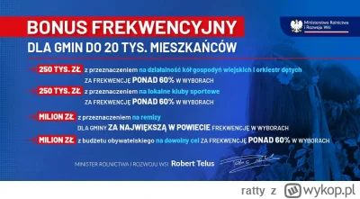 ratty - #polityka﻿ ﻿##!$%@?﻿
Kolejna akcja profrekwencyjna dla wsi, w stylu rozdawani...