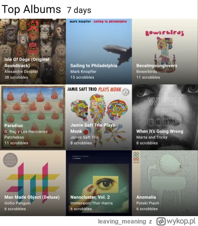 leavingmeaning - @NachoLibre