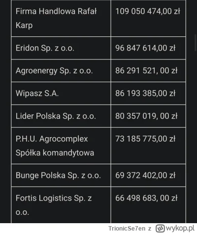 TrionicSe7en - @ruonim  @ruonim