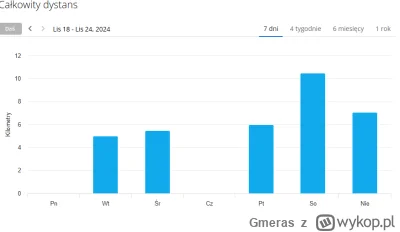 Gmeras - 58 941,07 - 7,07 - 10,49 - 6,00 - 5,49 - 5,00 = 58 907,02

pizga złem.
po p...