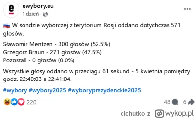 cichutko - #polityka Tak że tego... ( ͡° ͜ʖ ͡°)