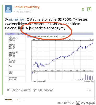 maniek74 - @michelney kolega widzę tonował wypowiedz i nie pisał, ze coś się wydarzy ...