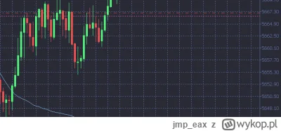 jmp_eax - @daretti877: Przeproś.