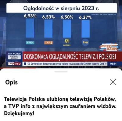 sznioo - #tvpis