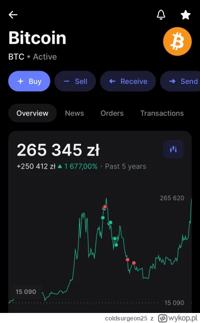 coldsurgeon25 - Gdzie można odebrać dyplom? #btc #kryptowaluty #inwestujzwykopem