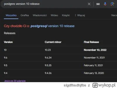 slgdfhsdhjfbs - @Hauleth: 
Wersja 10 jest z 2022, a w 2021 jeszcze była 9.x