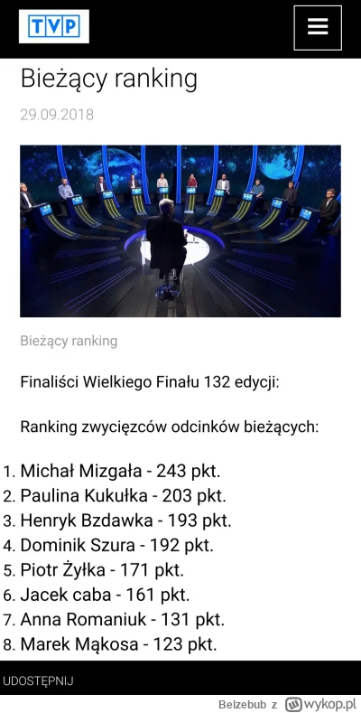 Belzebub - Co znalezisko o lichym rankingu z 2018 roku ma do rekordowego bieżącego ro...