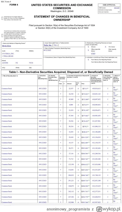 anonimowy_programista - @gonzo91: