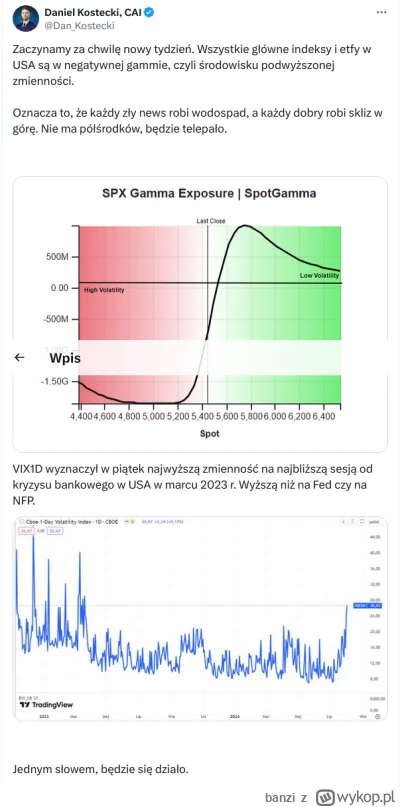 banzi - https://x.com/Dan_Kostecki/status/1820170213062795738

#gielda