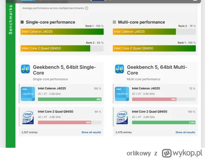 orlikowy - Weźcie mnie wykopki nie osłabiajce z tymi poradami o "dodawaniu pamięci kt...