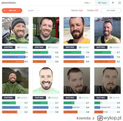 k.....a - photofeeler to taka cyfrowa babcia co mówi że "ładny z niego kawaler". Pięk...