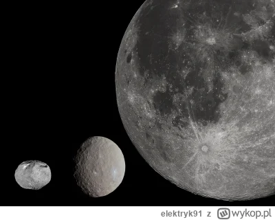 elektryk91 - @elektryk91: Tutaj Westa, Ceres i Księżyc do skali: