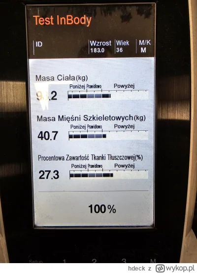 hdeck - @hdeck
 Poprzednio 
100.6 kg
41.5 kg miesni
27.6 % tłuszczu

Tu jest 98.2 kg ...