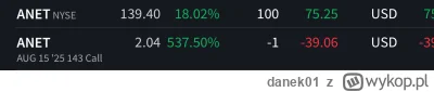 danek01 - Szybka akcja

Kupiłem właśnie 100 akcji #ANET po 138,65 + sprzedałem covere...