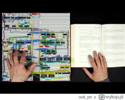 null_ptr - Podobny projekt https://www.youtube.com/watch?v=HyznrdDSSGM&list=PLowKtXNT...