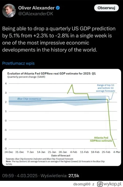 dsomgi00 - @dsomgi00: A tutaj screen z serii jak r------ć mocarstwo w 1 tydzień. Nies...