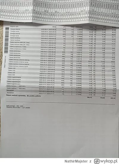 NathirMajster - @kuncfot:  z tego roku faktura