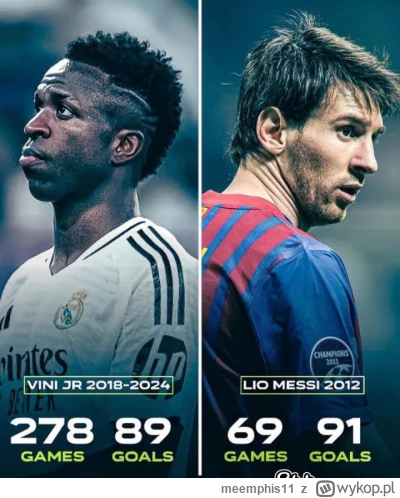 meemphis11 - #mecz 

Dzień dobry