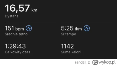 randall - 56 666,89 - 16,57 = 56 650,32

Wieczorny test klasycznych klepaczy spokojny...