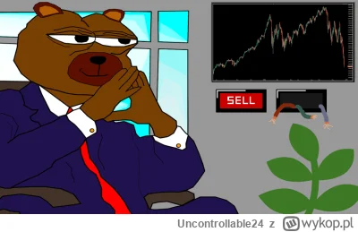 Uncontrollable24 - Coś sie chyba wszystkim zepsuł przycisk kupowania XD #gielda