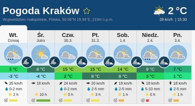 pilot1123 - @szuwarek-mini: ta jasne