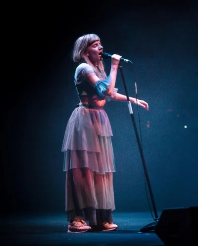 Imperator_Wladek - Dzień: 2171/1028
Obserwujących: 109 (+0)
#codziennaaurora