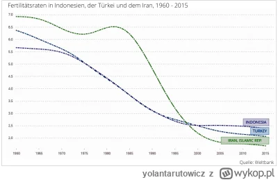 yolantarutowicz - Nazwa Łykop zobowiązuje. Łykacie jak leci, nawet nie sprawdzając tw...