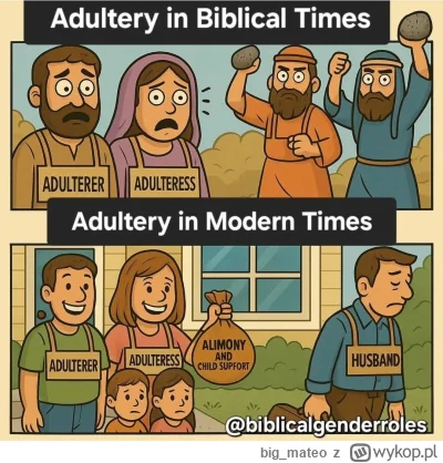 big_mateo - Gee, I wonder why...