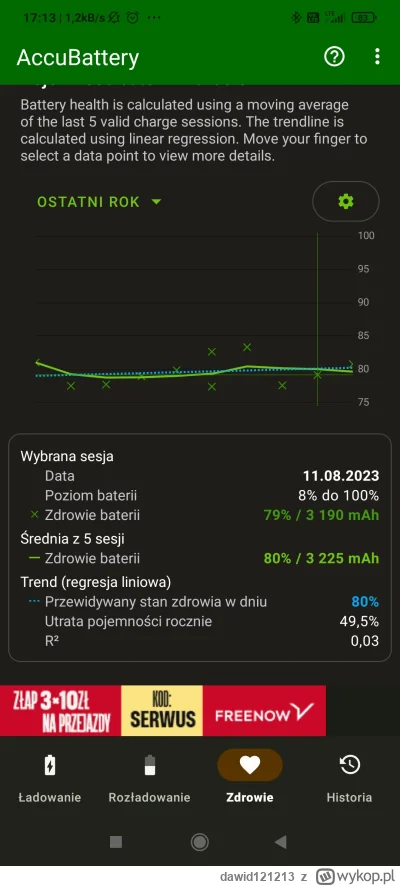 dawid121213 - @Sla_Voy no już kilka razy ładowałem i pokazuje tak jak na screenie, 80...