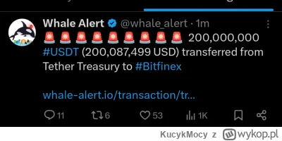 KucykMocy - #kryptowaluty #bitcoin
Les go