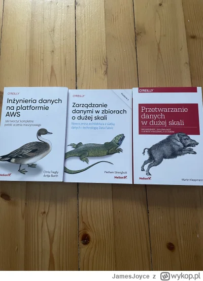 JamesJoyce - #analizadanych #dataengineering #businessintelligence #cloud #programist...