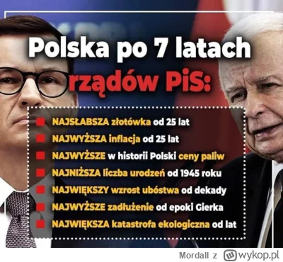 Mordall - Tzw. pisowska moralność czyli
-złodziejstwo
-nepotyzm
-kłamstwa
-cudzołustw...