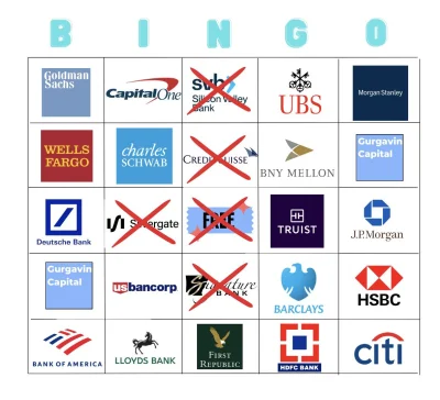 LateMacchiato - Znalazłem #bingo na reddicie #gielda #finanse #pieniadze #ekonomia