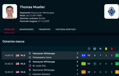 josedra52 - Lewy, dawaj po sezonie do Wankuwer do Młynarza ( ͡°( ͡° ͜ʖ( ͡° ͜ʖ ͡°)ʖ ͡°...