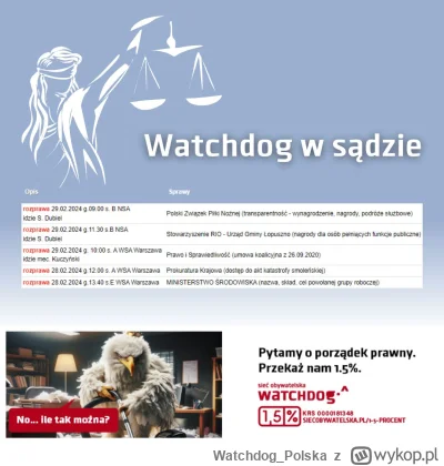 WatchdogPolska - Przed nami kolejne dwa dni rozpraw sądowych związanych z nieudostępn...