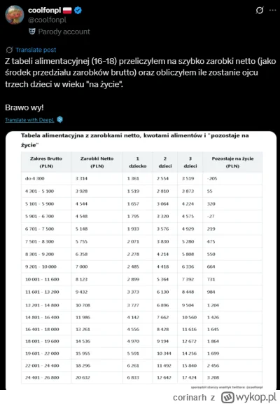 corinarh - Fajnie się żyje w Polin tym #p0lka mężczyzna ma pracować na dwie zmiany po...