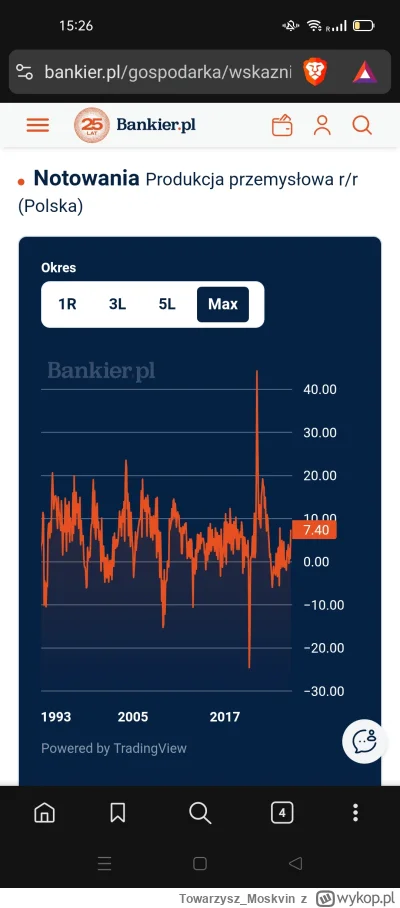Towarzysz_Moskvin - @Pavulon12345: 
jakie to mamy wygaszane zasoby i przetwarzanie, s...