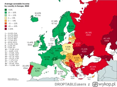 DROPTABLEusers - >@nairamk: "siła nabywcza" mówi to coś panu?
nawet tak ( ͡° ͜ʖ ͡°)

...