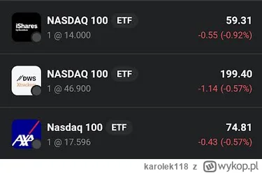 karolek118 - #gielda Kupiłem na #xtb 3 różne etfy na nasdaq 100 w tym samym momencie,...