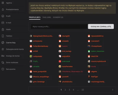 CrazyZdzich - @duszanzkapitana_d--y: Nic niezwykłego. Na tym portalu jest takie zagęs...