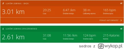 sedros - 146 386,69 - 3,01 = 146 383,68

Wczoraj po 3 km zepsuł się pies, a dziś jego...