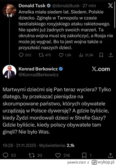 pawelczixd - Ale on jest obrzyliwy #konfederacja #ukraina #rosja #bekazkonfederacji #...