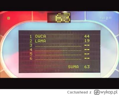 Cactushead - @ishwaw: W stresie , i w kotłującymi się w głowie myslami ,czy zdaniami ...