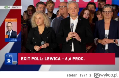 stefan_1971 - lewica 6.6 a wszyscy trzesa sie przed nimi jakby padaczki dostali
jakie...